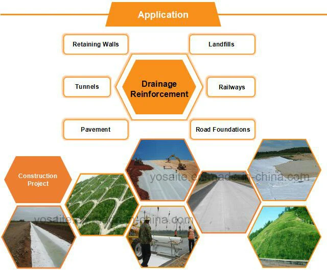 Drainage of Landfill Tri-Dimensionl(3D) HDPE Composite Geonets