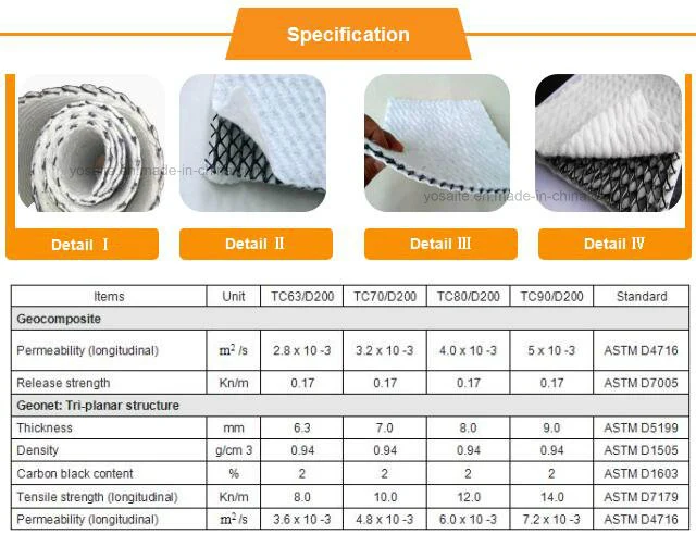 Tri-Dimensionl(3D) HDPE Composite Geonets for Retaining Walls